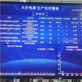 ESOP系統生產線