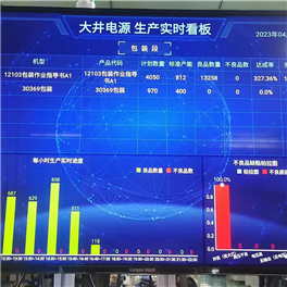 ESOP系統生產線